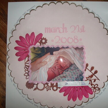 March 21st 2008