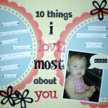 10 Things I love most about you