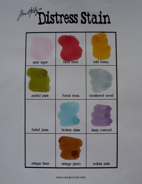 Distress Stain inventory sheet