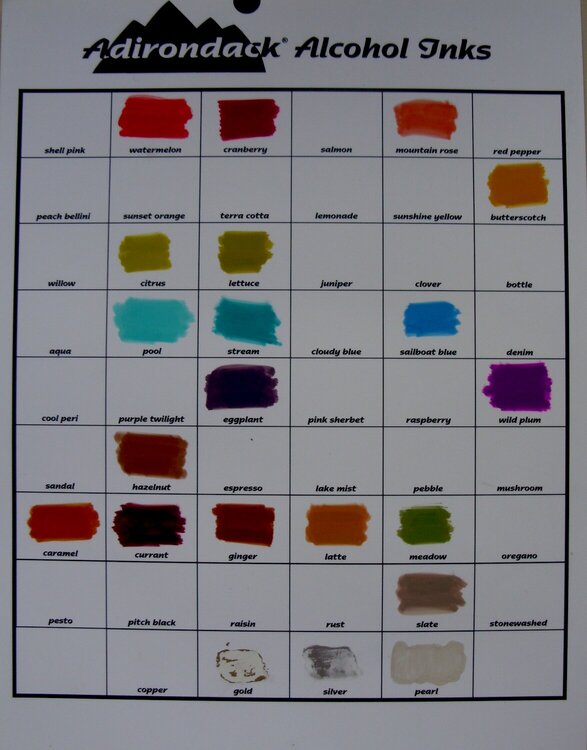 Alcohol Inks Inventory Sheet