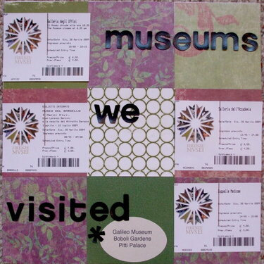 Museums we Visited