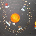 Solar System Project