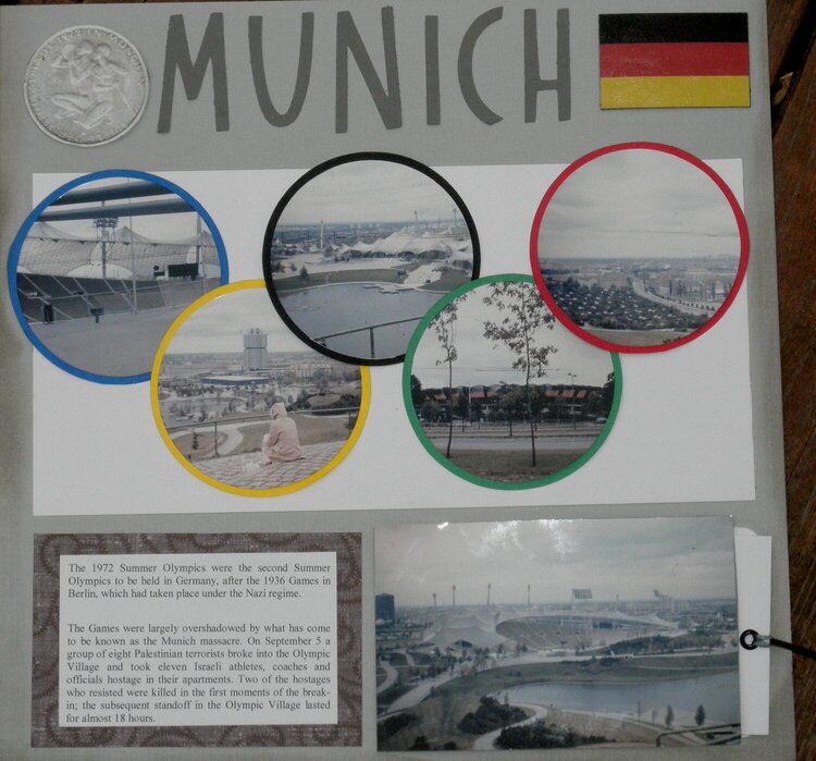 Munich Olympics Layout