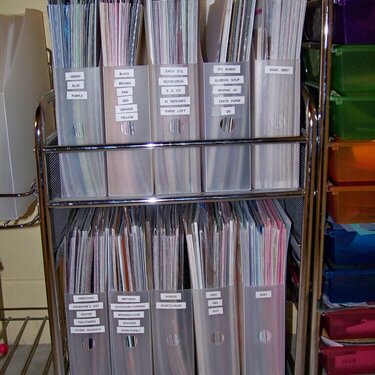 Patterned paper organization