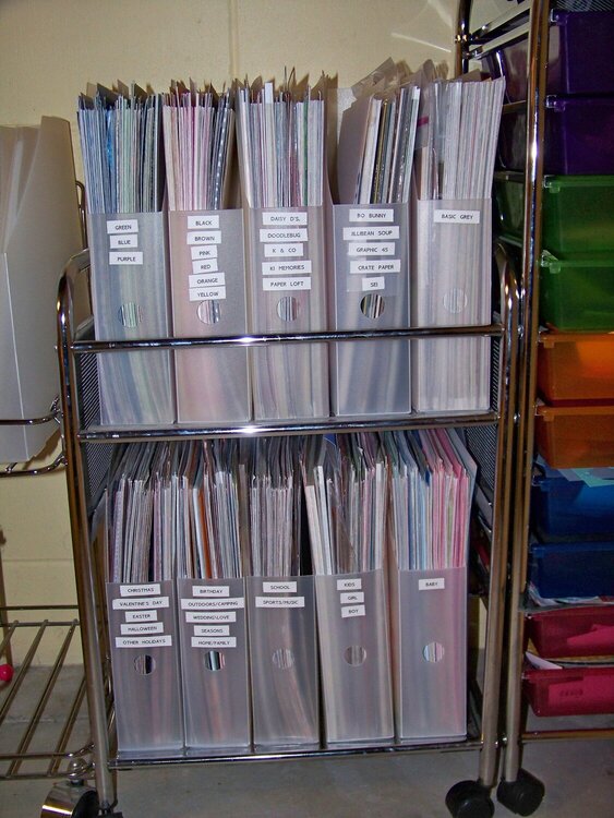 Patterned paper organization