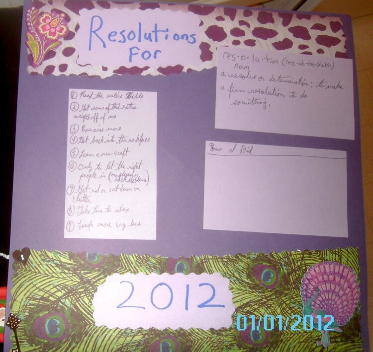 Resolutions for 2012