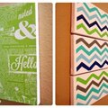 Homemade Canvas Decor