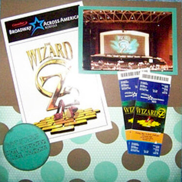 Wizard of Oz Play