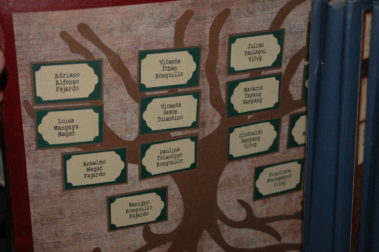 Family Tree Scrapbook