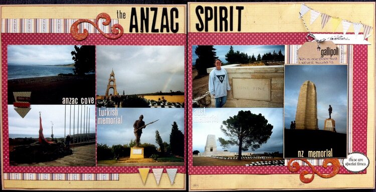 The ANZAC Spirit