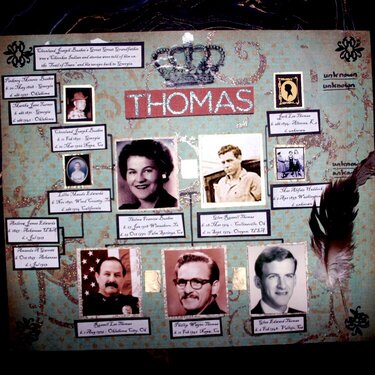 Thomas family tree