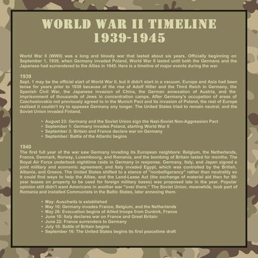 210 World War II Timeline