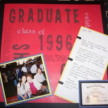 Graduate Class of 1996