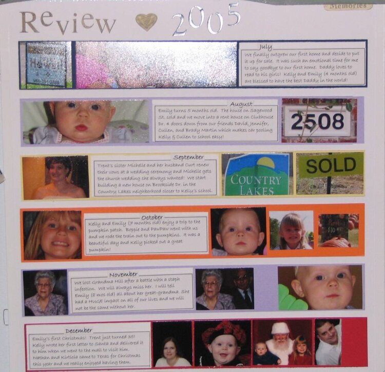 2005 Year in Review