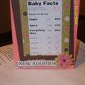 BABY CARD
