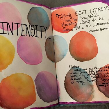 Art Journal - Intensity