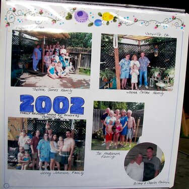 2002 Family Reunion