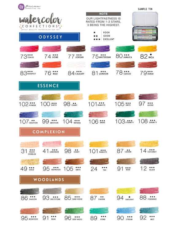 Prima Watercolor Confections Lightfastness Charts