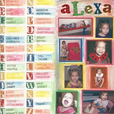 Alexa  A-Z