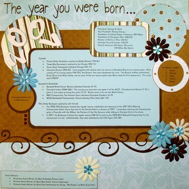 The year you were born... 2007