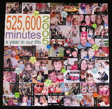 525,600 minutes- a year in our life