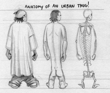 Anatomy of an urban thug!