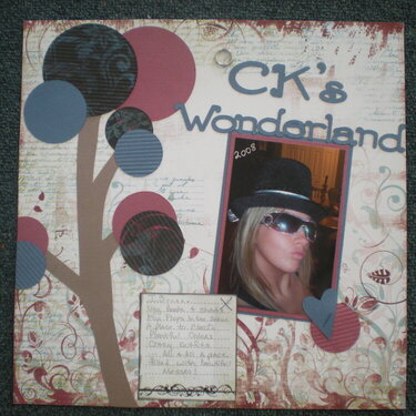 CK&#039;s Wonderland