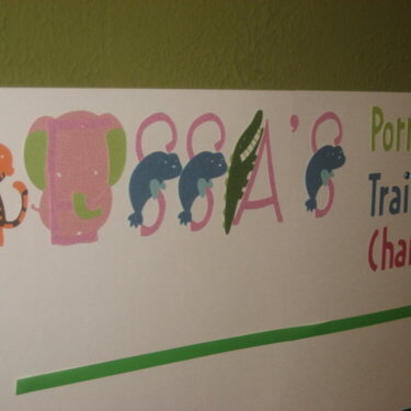 My Daughter's Potty Training Chart