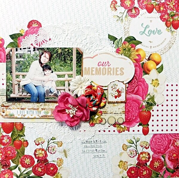 My Creative Scrapbook  LM Kit~our MEMORIES