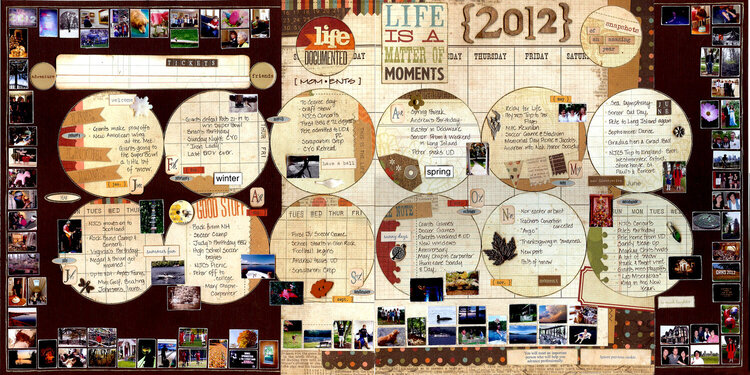 Year in Review 2012