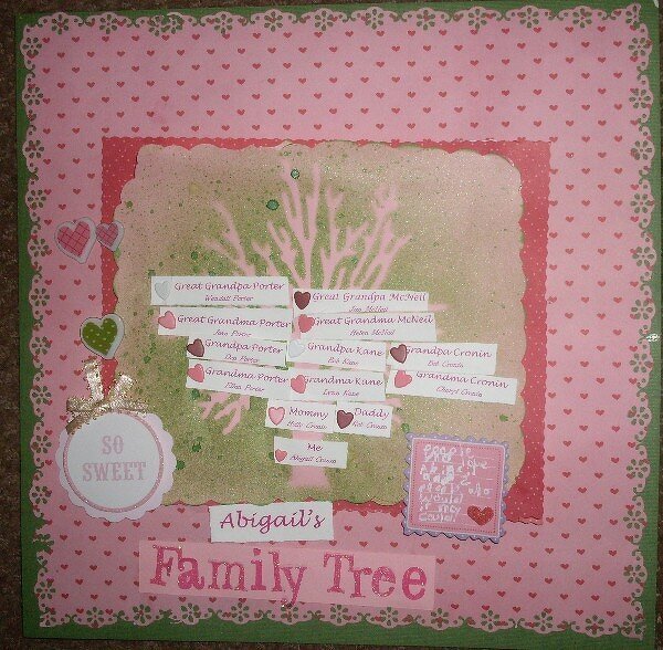 Abigail&#039;s Family Tree