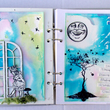 Currently Art Journal Spread