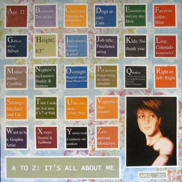 A TO Z: IT&#039;S ALL ABOUT ME