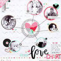 Lizzy's Love Chart
