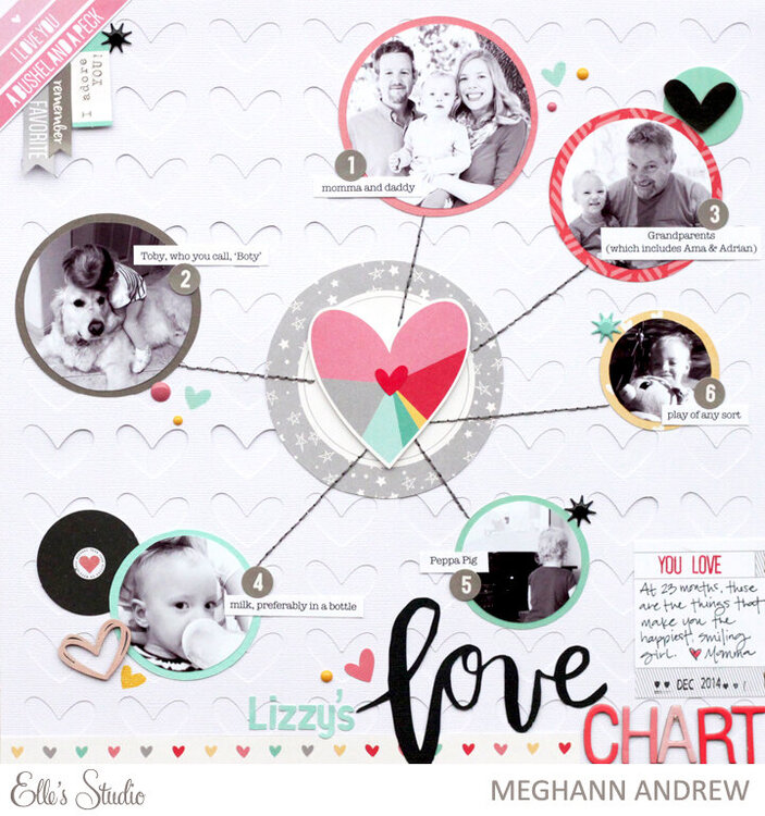 Lizzy&#039;s Love Chart