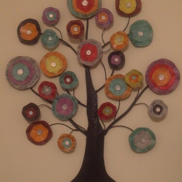 My &quot;Giving Thanks Tree&quot;