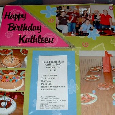 Kathleen&#039;s Birthday