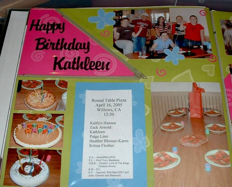 Kathleen&#039;s Birthday