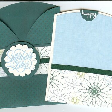 Mothers Day card apart