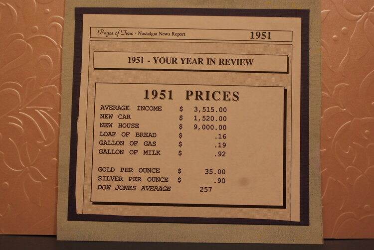 1951 Prices