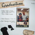 My Graduation!!