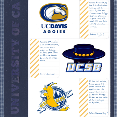 University of California Applications