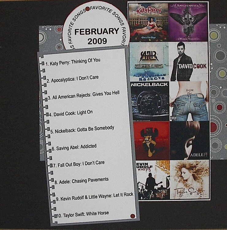 Favorite Songs February 2009