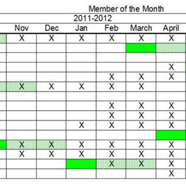 Member of the Month (MOTM) Swap