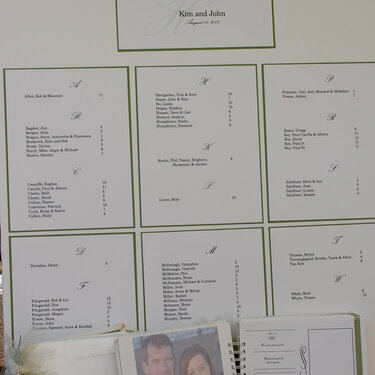 My sister&#039;s wedding things...guest books and seating chart