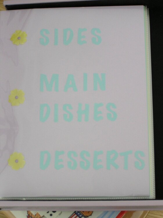 Recipe table of contents