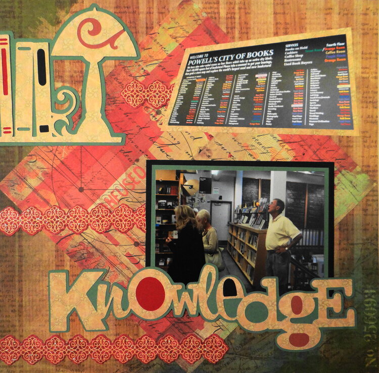 Knowledge - RHP