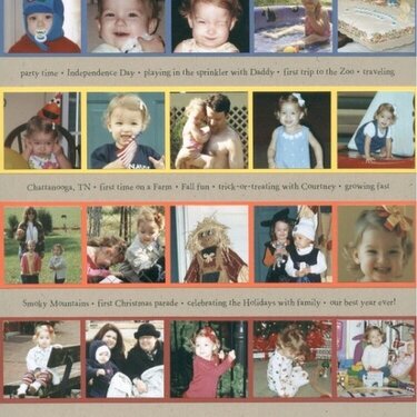 2002 Album Final Page - PK Beginner&#039;s Guide to Scrapbooking