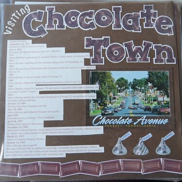 Visiting Chocolate Town