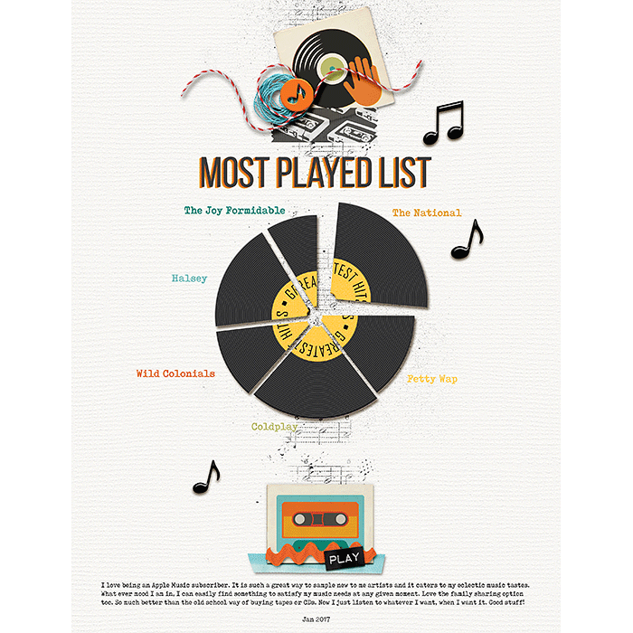 Most Played List